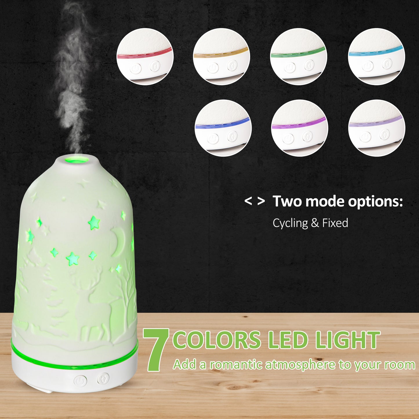 Ceramic Aromatherapy Diffuser & Humidifier with LED Lights